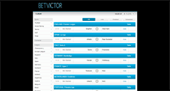 Desktop Screenshot of betvictor.goalsfeed.com